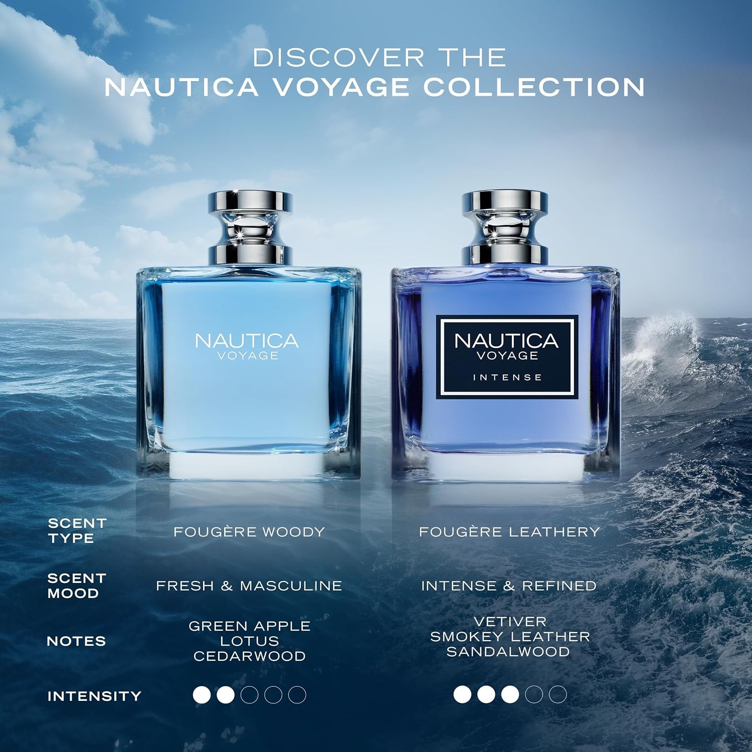 image:imageNautica Voyage Eau De Toilette Cologne and Fragrance For Men Fresh Romantic Fruity Scent Woody Aquatic Notes of Apple Water Lotus Cedarwood and Musk Ideal Day Wear Long Lasting 33Fl ozNautica Voyage Intense