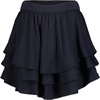 Navy/Pin Dot