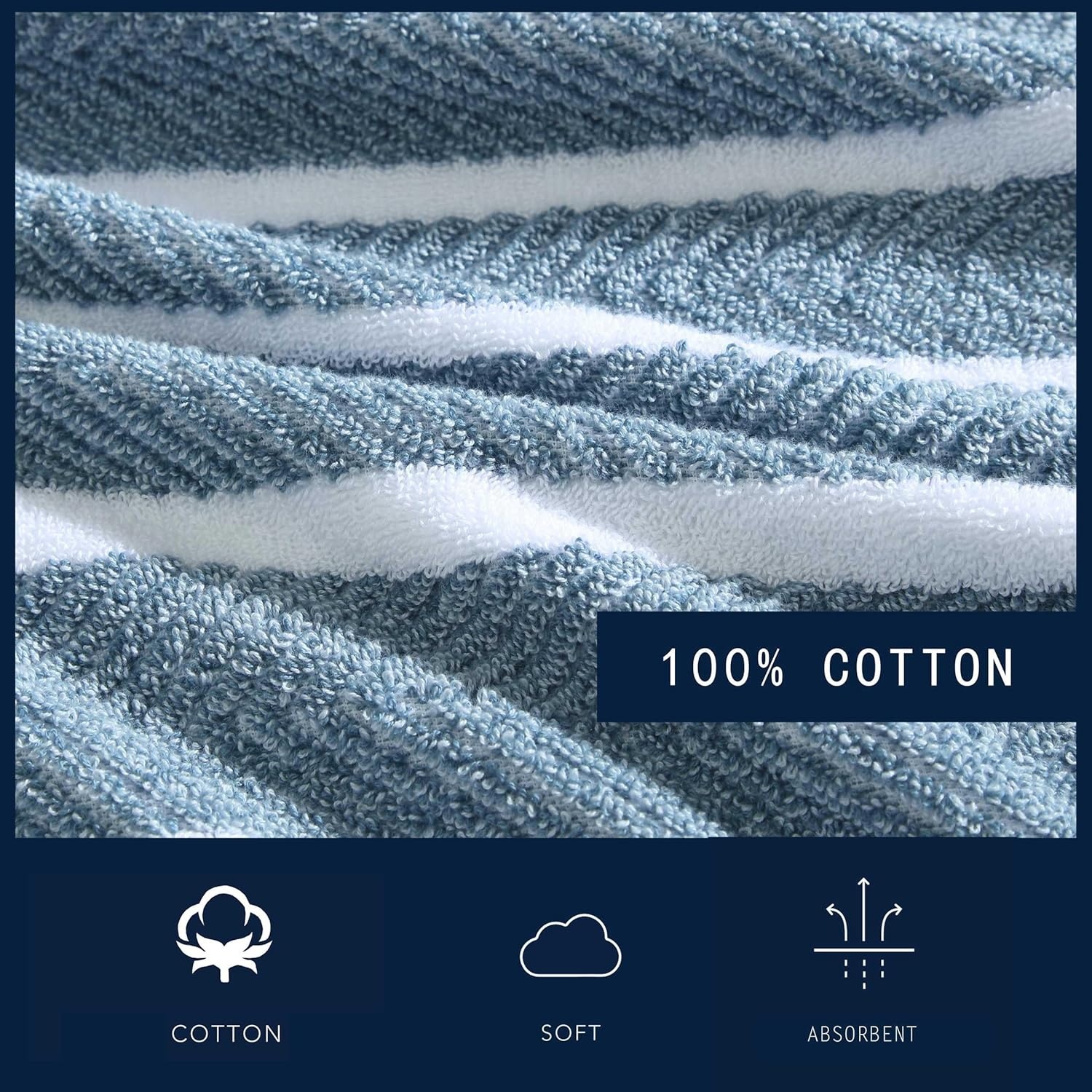 image:imageNautica Bath Towel Set Cotton Bath Hand amp Washcloths Plush Absorbent amp QuickDry Chevron Print Americana Decor Set of 6 Zane BlueCruise Along Blue