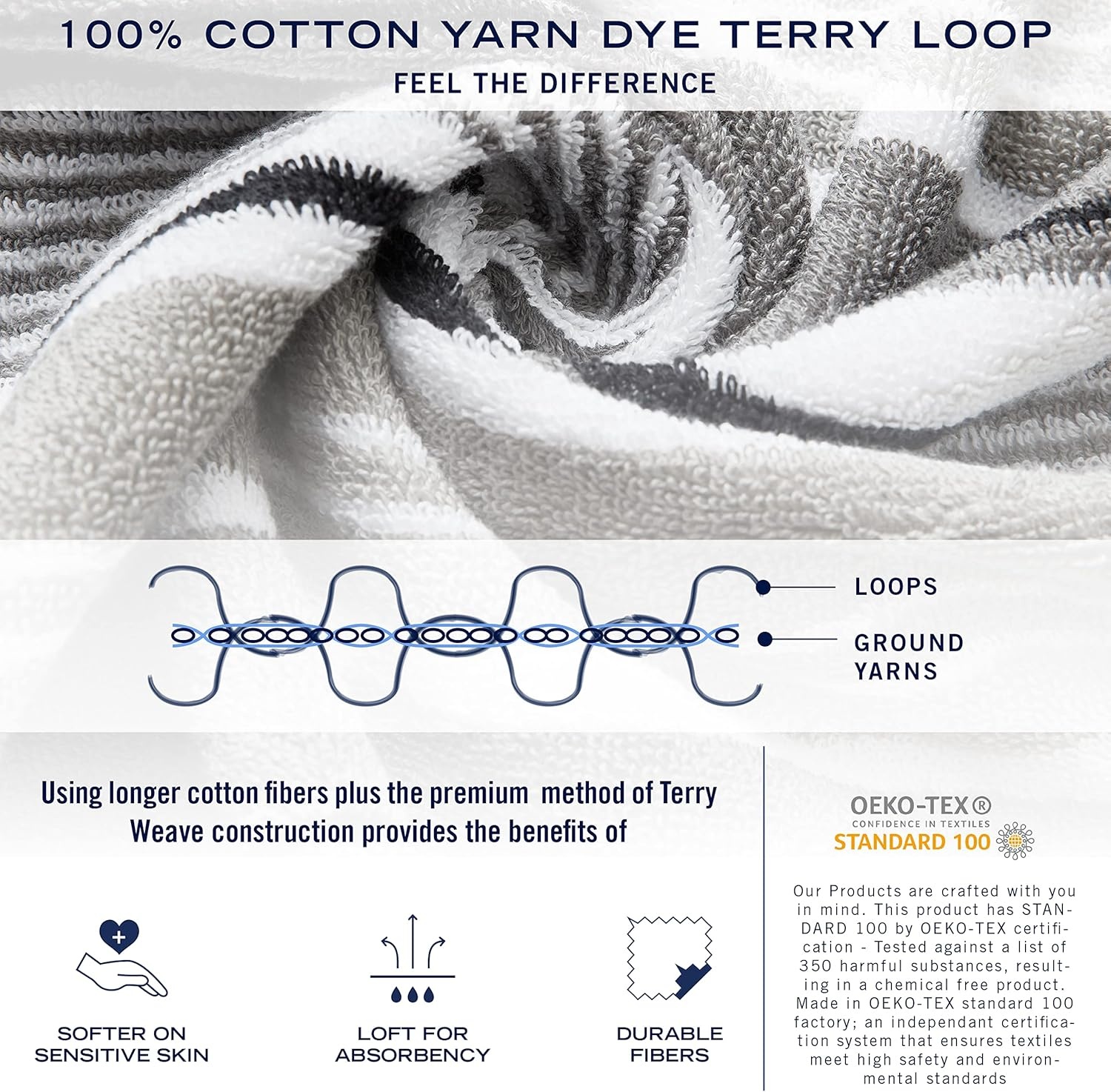 image:imageNautica Bath Towel Set Cotton Bath Hand amp Washcloths Plush Absorbent amp QuickDry Chevron Print Americana Decor Set of 6 Zane BlueSignature Grey