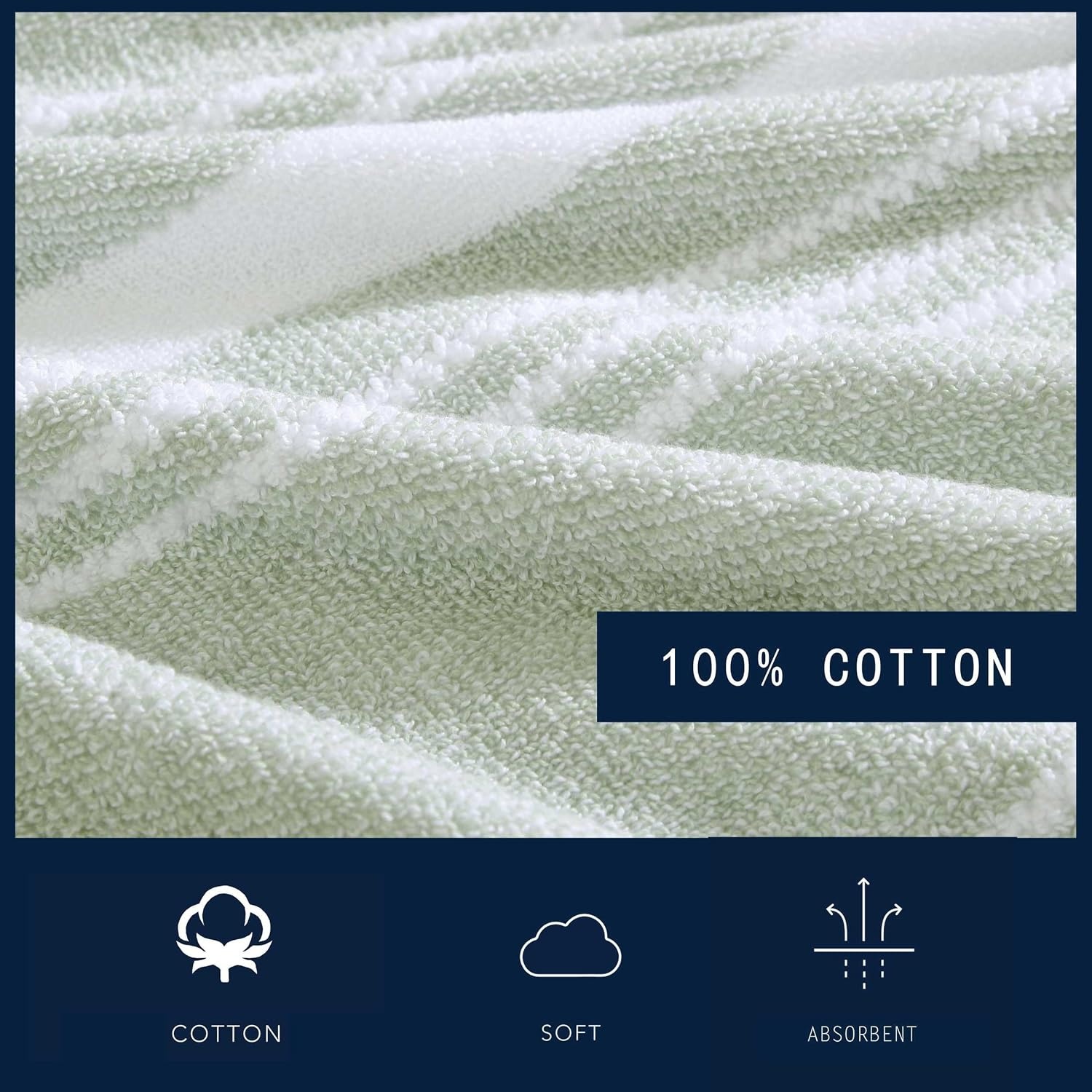 image:imageNautica Bath Towel Set Cotton Bath Hand amp Washcloths Plush Absorbent amp QuickDry Chevron Print Americana Decor Set of 6 Zane BlueWindward Green