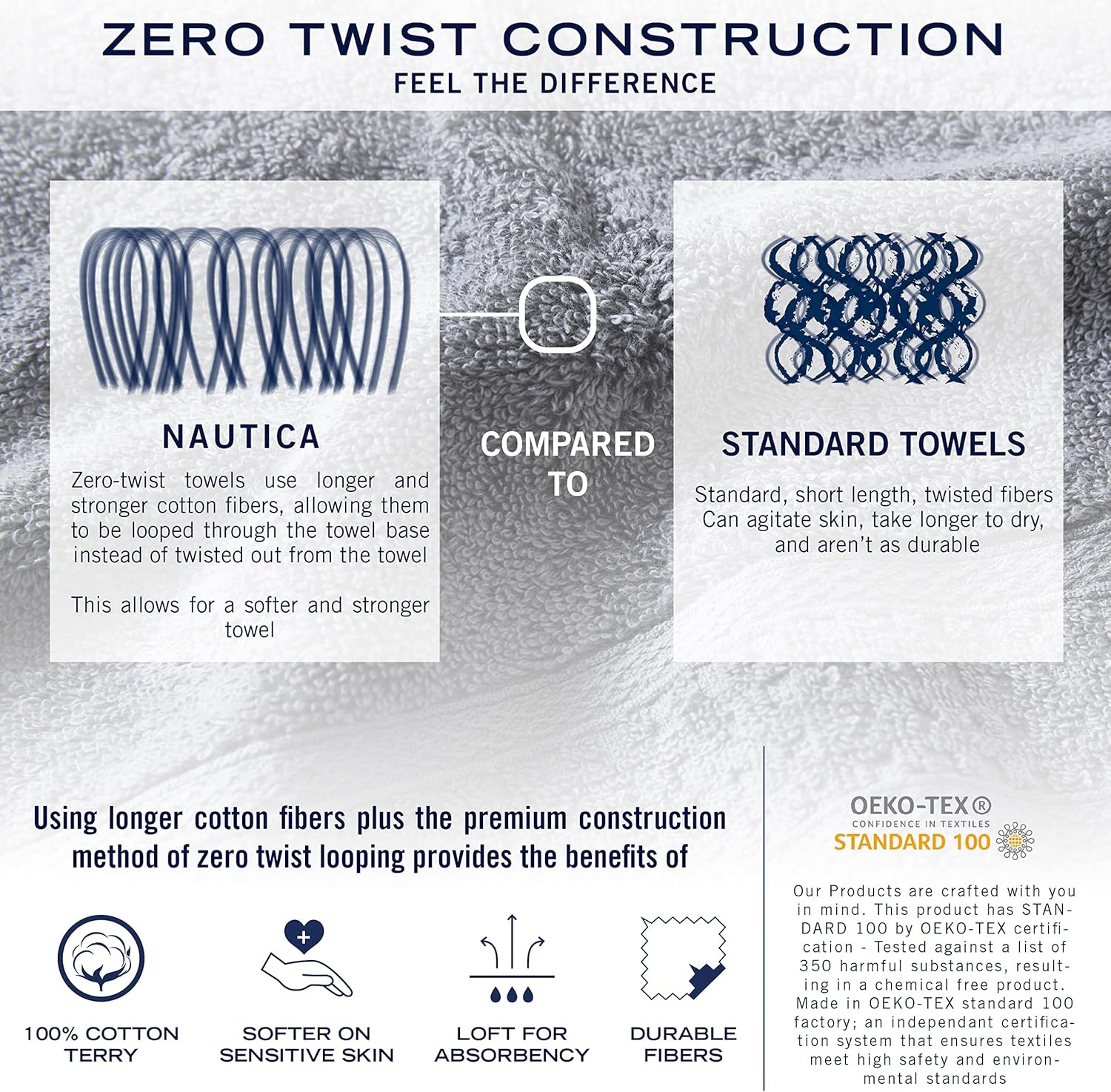 image:imageNautica Bathroom Towels Soft Cotton Washcloth Bath amp Hand Towel Set Highly Absorbent amp Quick Dry Zero Twist Set of 6 College Dorm Room Essentials Oceane Dark GreyOceane White