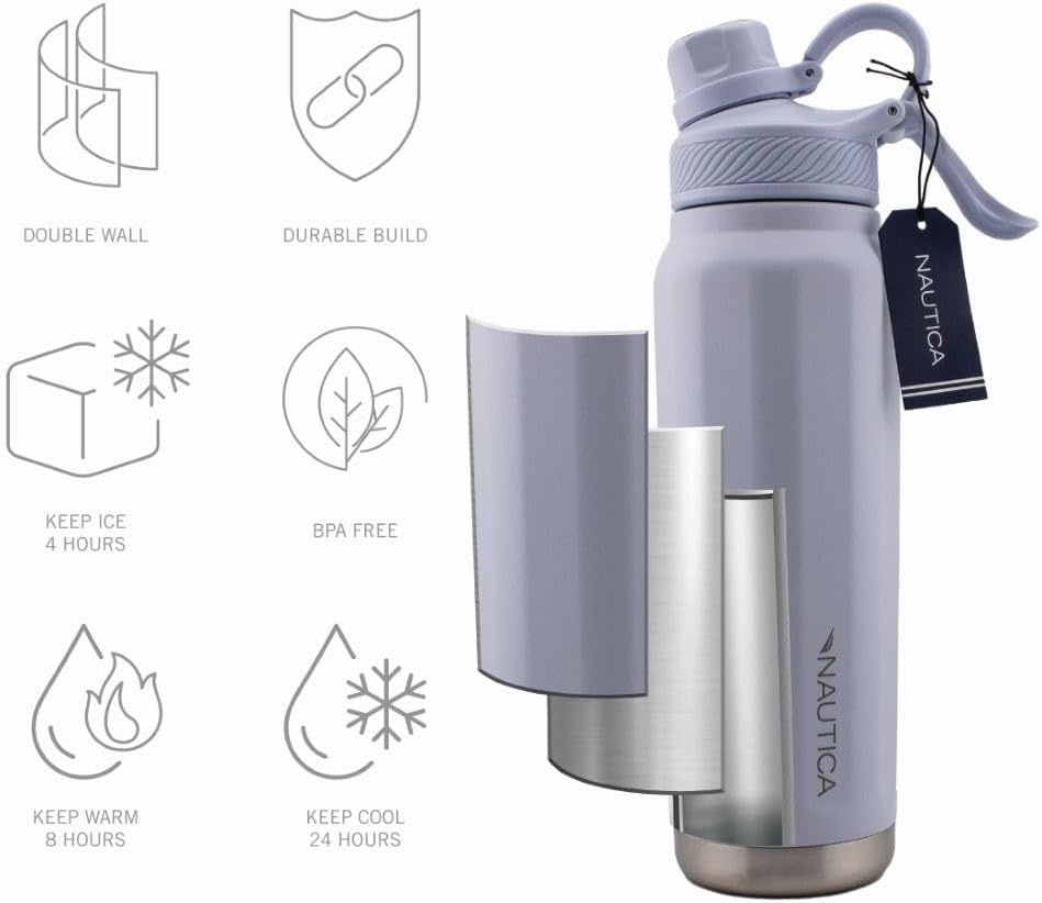 image:imageNautica 25 oz hydration flask DoubleWall Vacuum Insulated bottle Leak Proof amp BPA Free MED GREYLight Blue