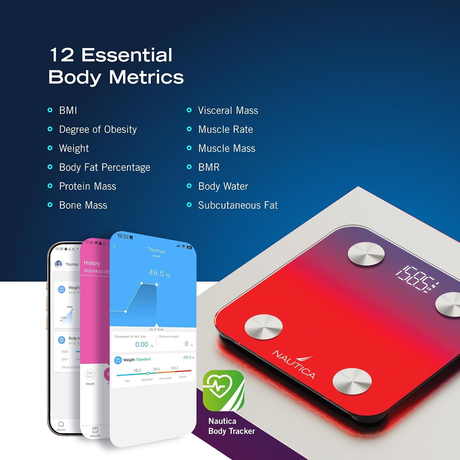 image:imageNautica Body Tracker Digital Bathroom Scale BluetoothEnabled Smart Scale with BMI Body Fat Muscle Mass Tracking amp More Syncs with Smartphone App for Body Composition Tracking 440 LbsNavy Red