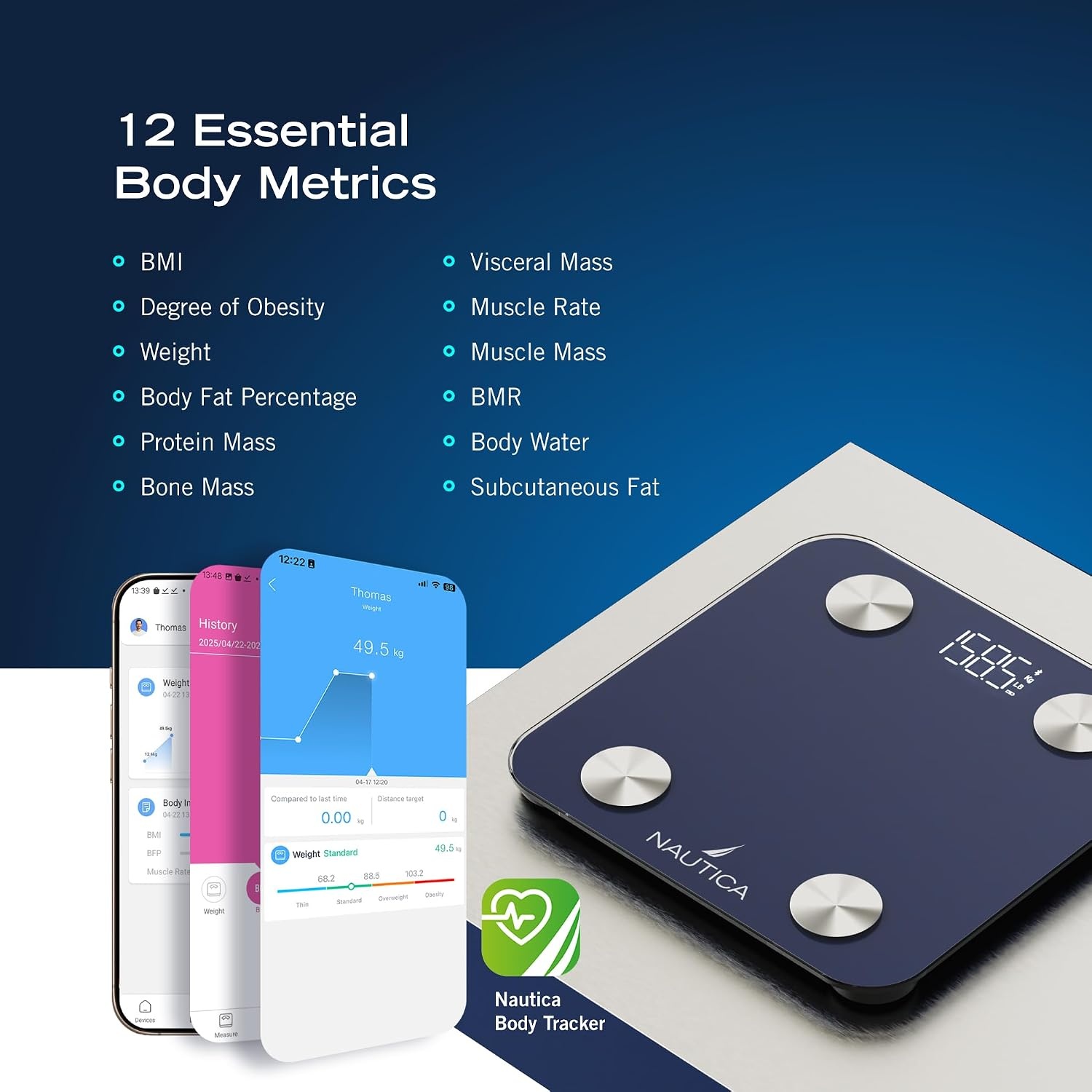 image:imageNautica Body Tracker Digital Bathroom Scale BluetoothEnabled Smart Scale with BMI Body Fat Muscle Mass Tracking amp More Syncs with Smartphone App for Body Composition Tracking 440 LbsNavy
