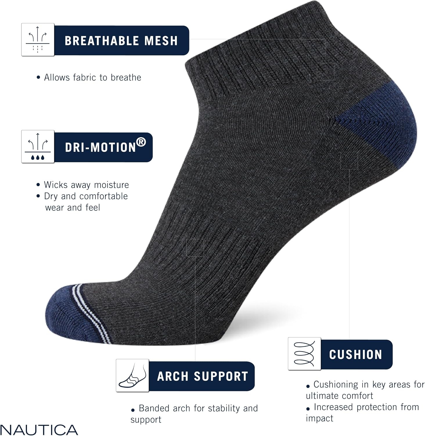 image:imageNautica Mens Quarter Socks 12 Pack Comfort Stretch Cushioned MoistureWicking Athletic Ankle Socks for Men Sizes 6125BlueBurgundyBlack