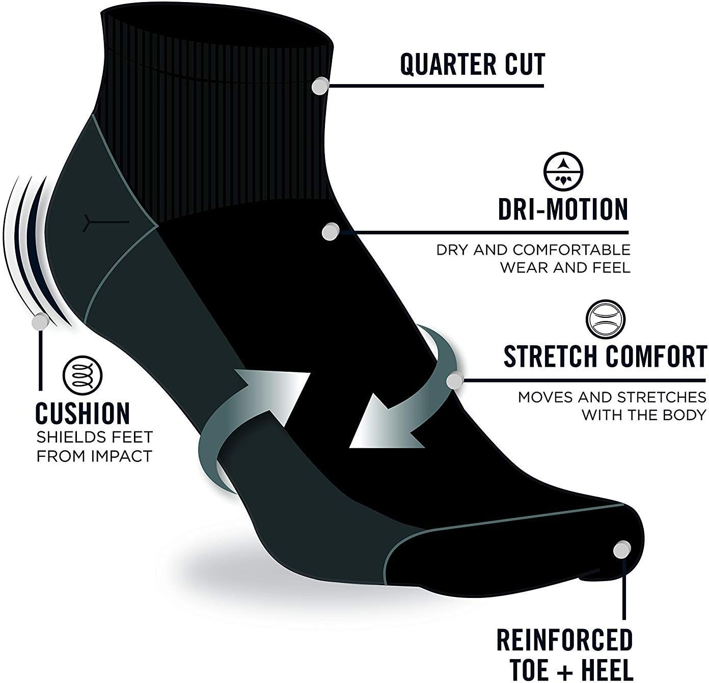 image:imageNautica Mens Quarter Socks 8 Pack Comfort Stretch Cushioned MoistureWicking Athletic Ankle Socks for Men Sizes 6125WhiteGrey