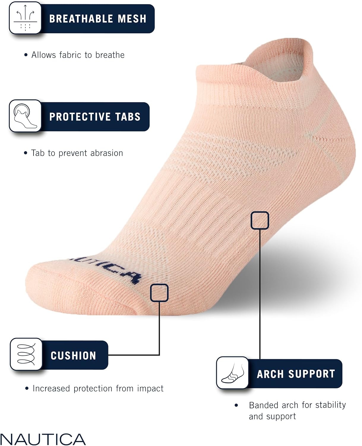 image:imageNautica Womens Ankle Socks 12 Pack Breathable Mesh Cushioned Low Cut Socks for Women Gym Athletic Womens Socks 410White Pink