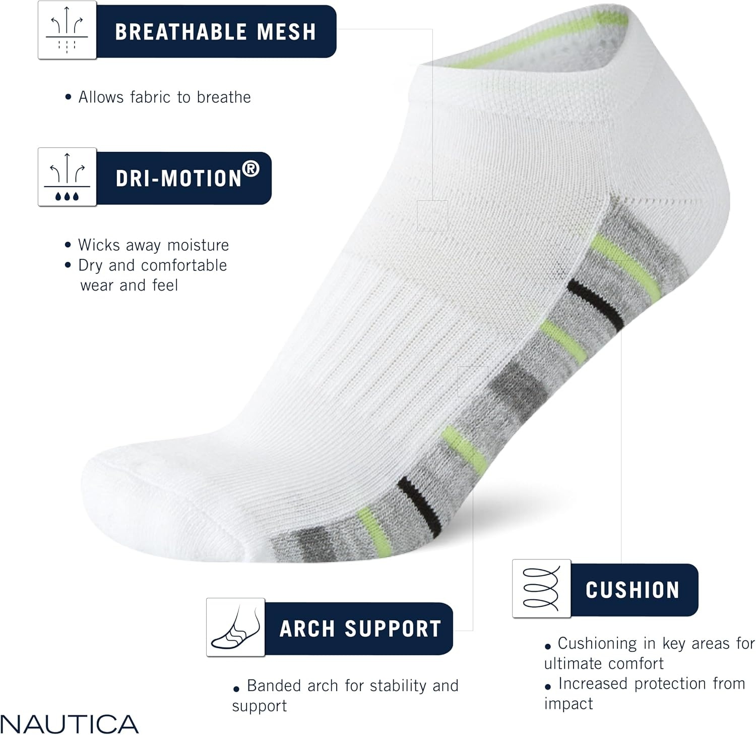 image:imageNautica Womens Low Cut Socks 12 Pack Breathable Mesh Cushioned Athletic Performance No Show Socks for WomenAll White